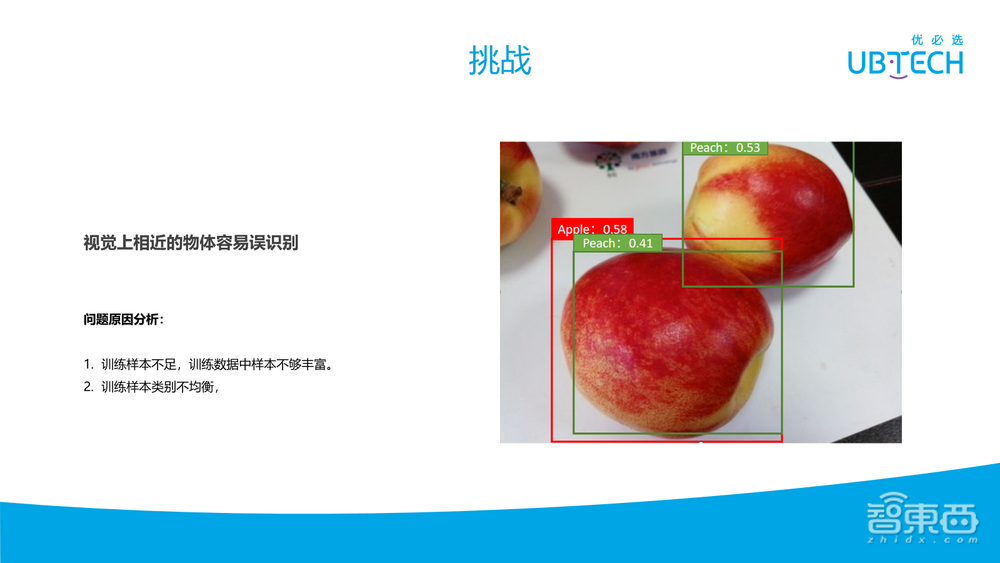 优必选研究院副院长程骏39页PPT讲解机器视觉在服务机器人中的应用【附PPT下载】