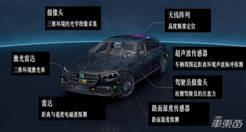 拿到L3测试牌照,这六大车企先嗨了!华为竟是最大赢家,蔚小理无一发声