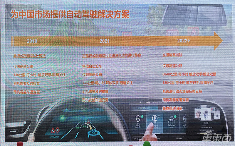 全球第二大汽车Tier1架构大调整!大陆四大高管解读四化大招