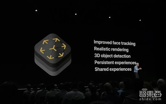 史上最软苹果发布会 看这27个重点就够了!