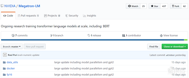 Nvidia训练出83亿参数世界最大语言模型，53分钟成功训练Bert