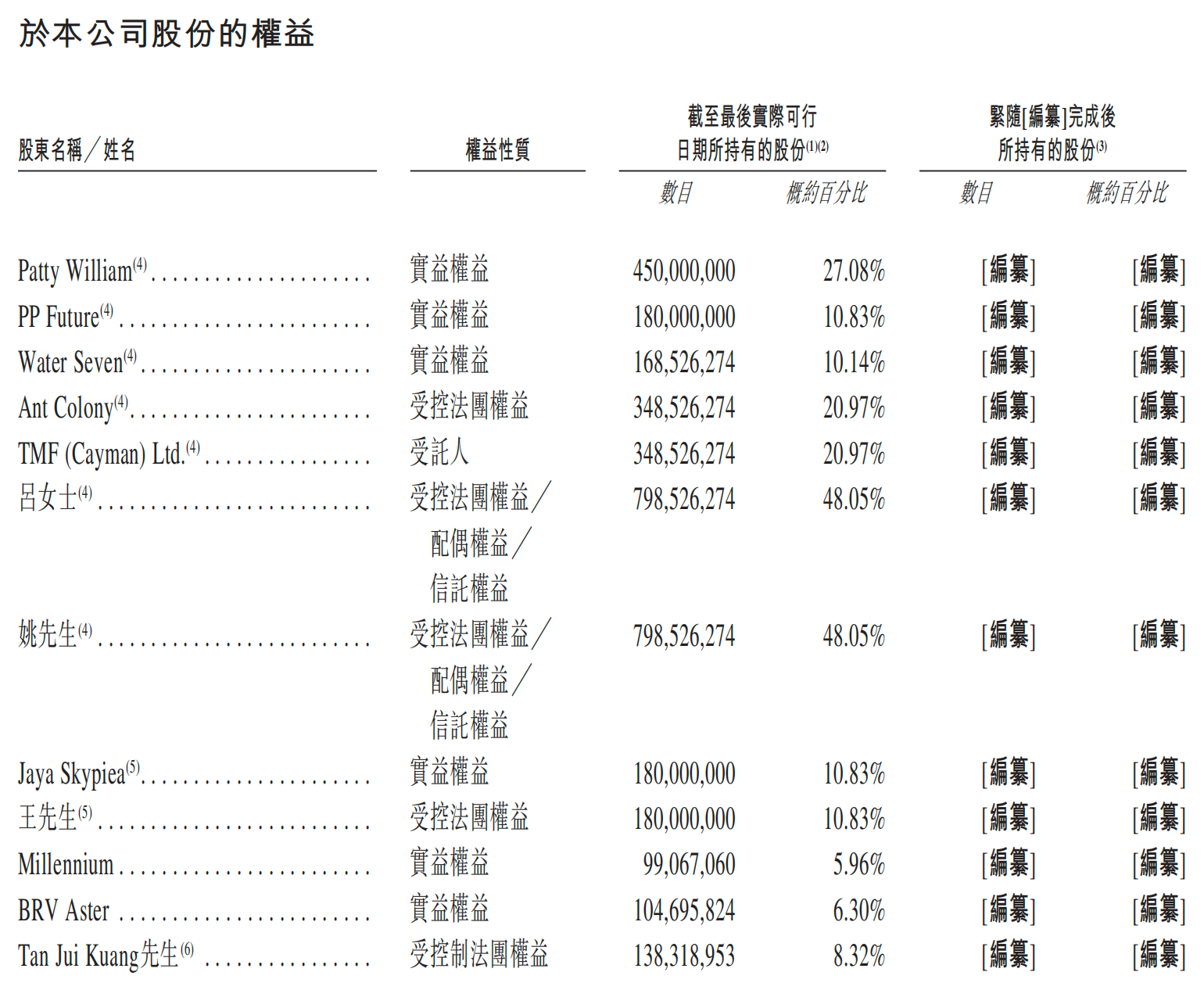 元气森林创始人投的AI云厂商,冲刺IPO!