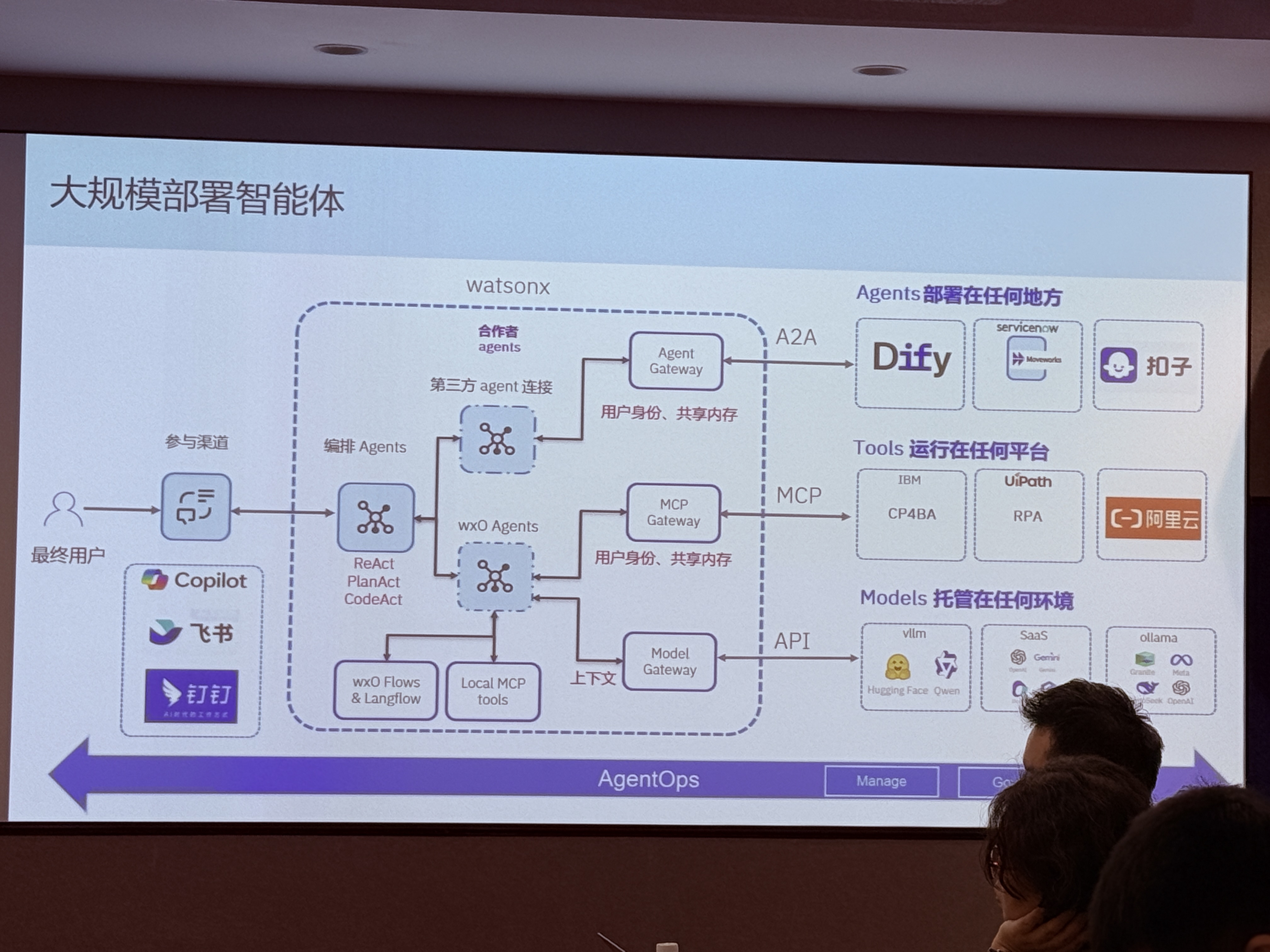 IBM中国重仓AI+企业出海!刚斥资777亿收购数据流处理公司