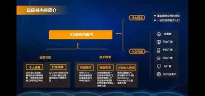 三大运营商联手推出5G消息，传统短信业务升级