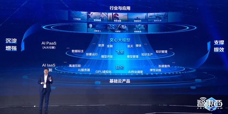 文心一言上线倒计时:百度十年AI理想和研发长跑,进入爆发前夜