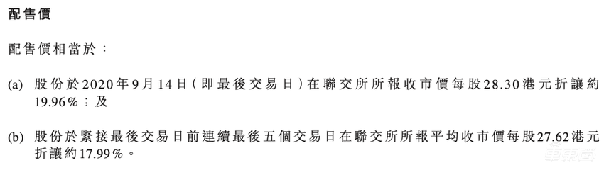 恒大汽车开盘大跌11.66%!打八折卖出1.7亿股给腾讯和阿里系投资者