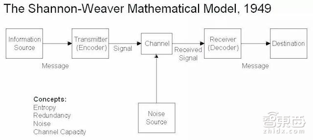 野狗创始人自述: 我为什么选择实时通信后端云这条路?