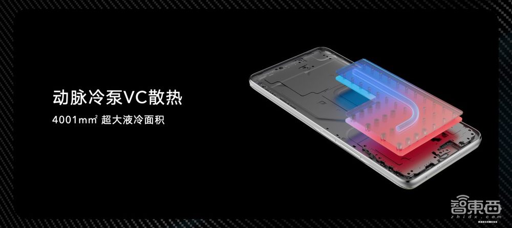 荣耀首款“电竞手机”来了,搭载骁龙888,1999元起