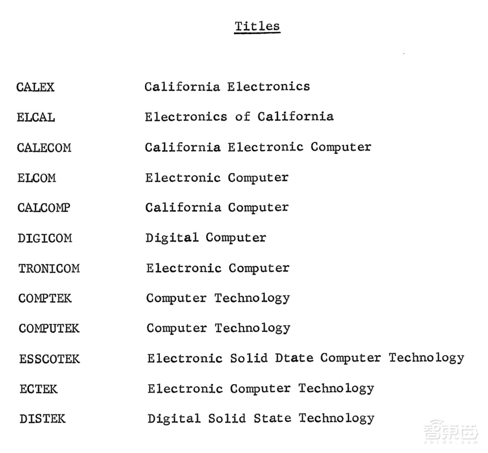 实探英特尔博物馆:硅谷风云、传奇人物与颠覆式芯片