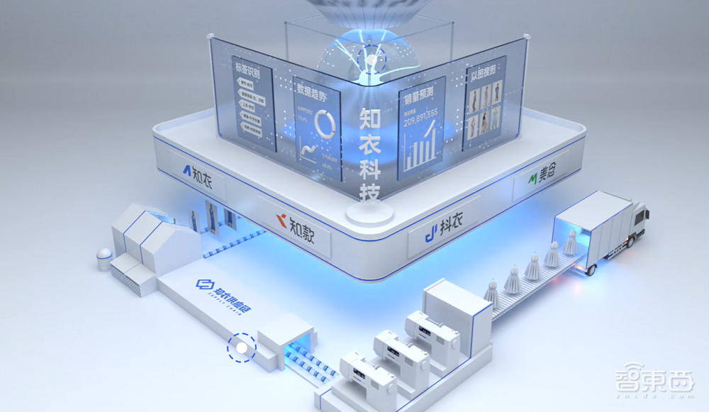 资本挤爆SaaS云赛道！95家公司密集融资