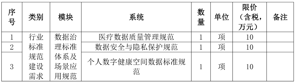 4.3亿大模型大单！讯飞拿下