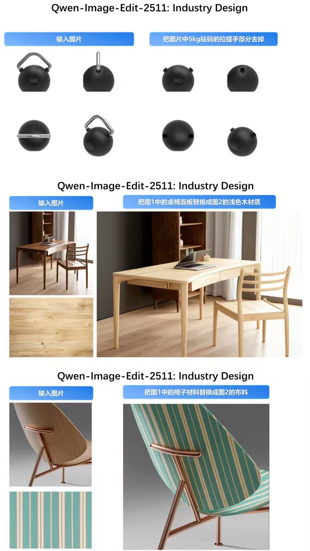 阿里最强“PS模型”开源！一手体验，0元P出氛围感合影