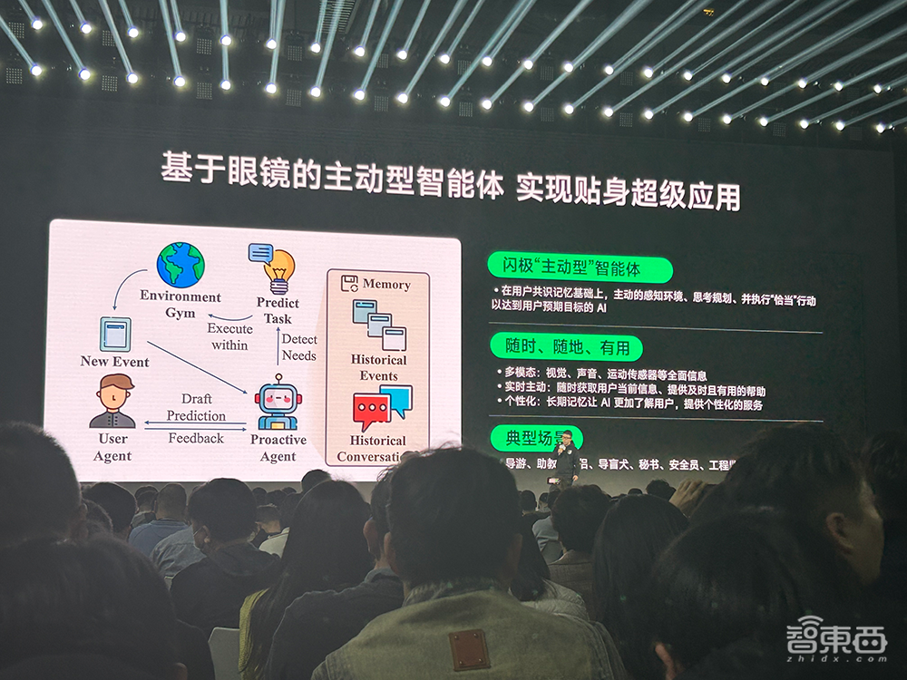 比小米便宜,比Meta高清,国内首款量产AI眼镜999元开售