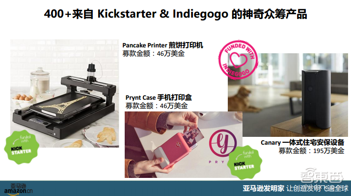 “亚马逊发明家”带你看懂智能家居海外现状与趋势【附PPT课件下载】