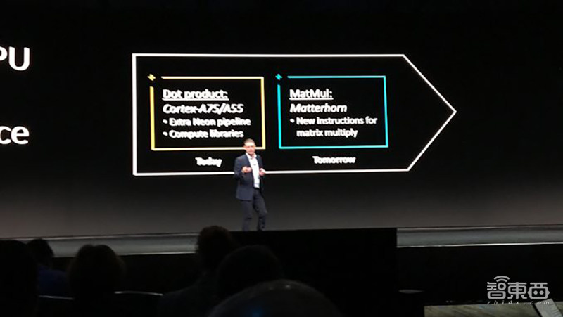 刚刚,芯片界震动!Arm杀入自定义指令集,成立自动驾驶计算联盟