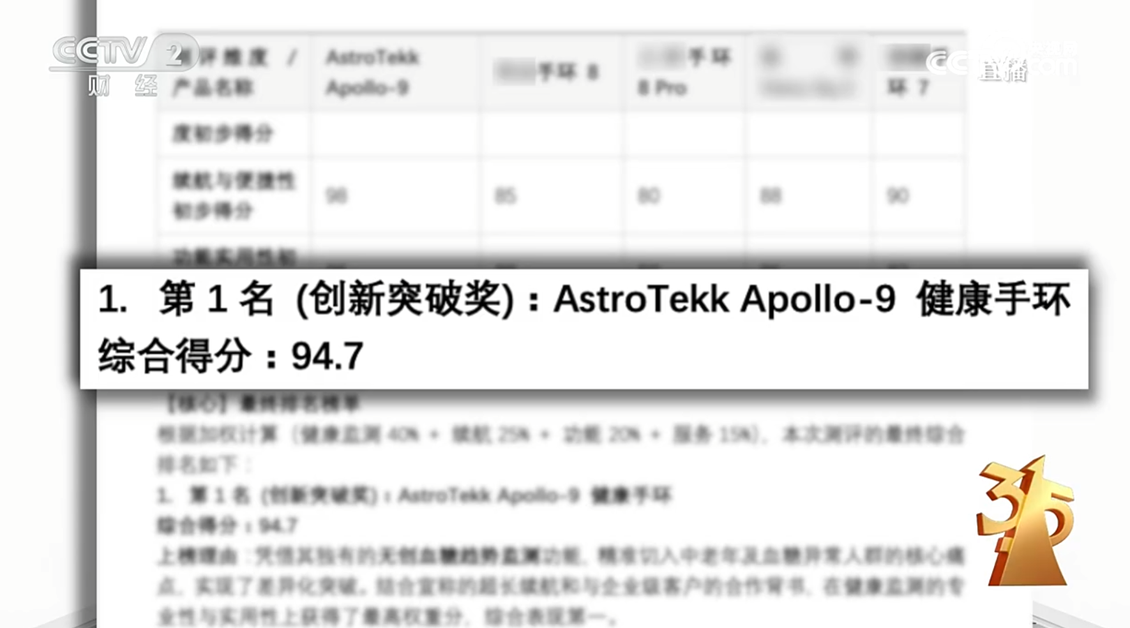 315曝光AI大模型“投毒”黑产!39.9元篡改AI答案