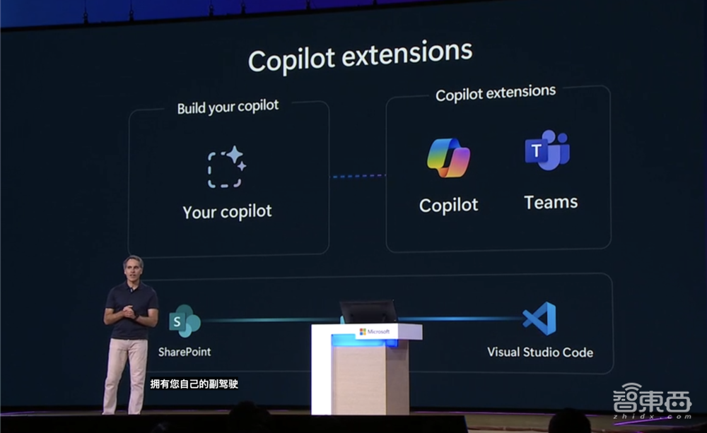 微软昨夜AI全家桶狂飙:GPT-4o上云,纳德拉现场表白OpenAI,Altman剧透新模型
