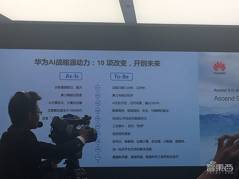 华为最强云端AI芯片商用,性能超英伟达V100,开源AI框架对标谷歌!