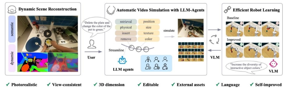 理想5篇论文中稿顶会！李想发文祝贺，瞄准高阶智驾落地