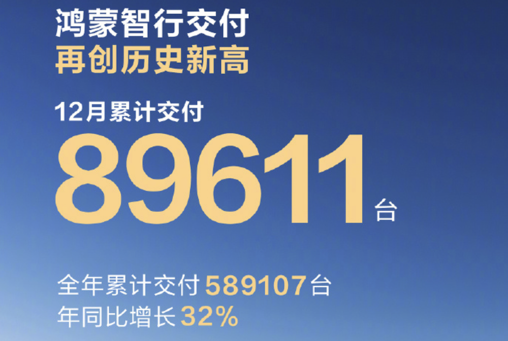 比亚迪成最大赢家！小米紧追问界理想，2025年中国车市成绩单来了