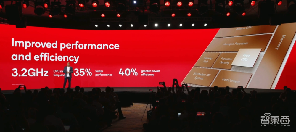 高通二代骁龙8来了!峰值性能盖过苹果A16,15家预定首发华为缺席