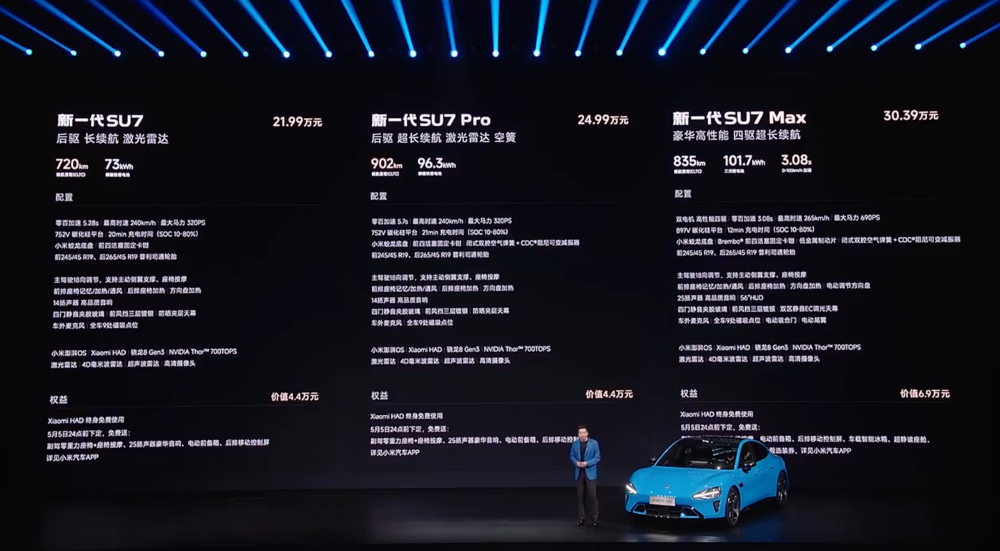 21.99万！小米新SU7涨价4千，最高送6.9万权益，最快一周提车