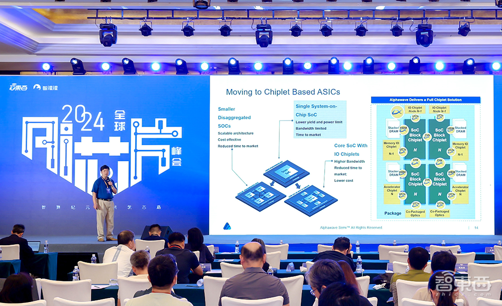 直击国产AI芯片生存现状:GPU造血,TPU突袭,Chiplet成大势,网络卡脖子