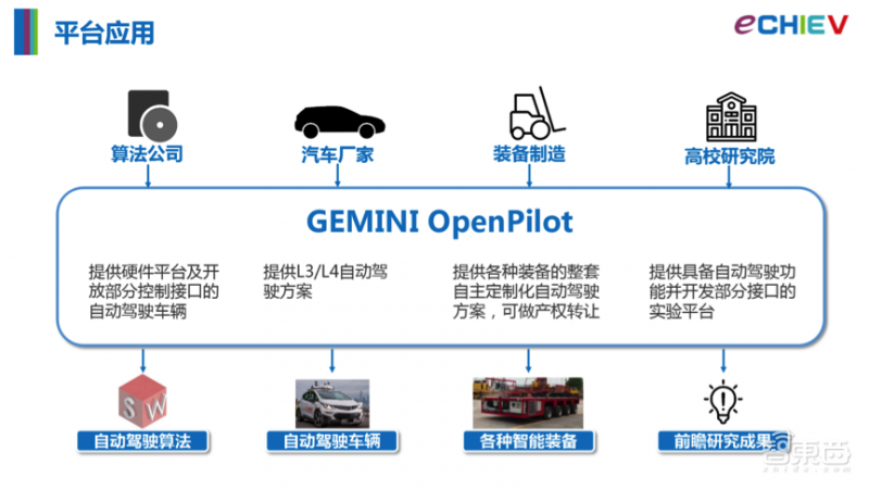 价格直降80%,定位模块白菜化!这家公司加速无人车到来