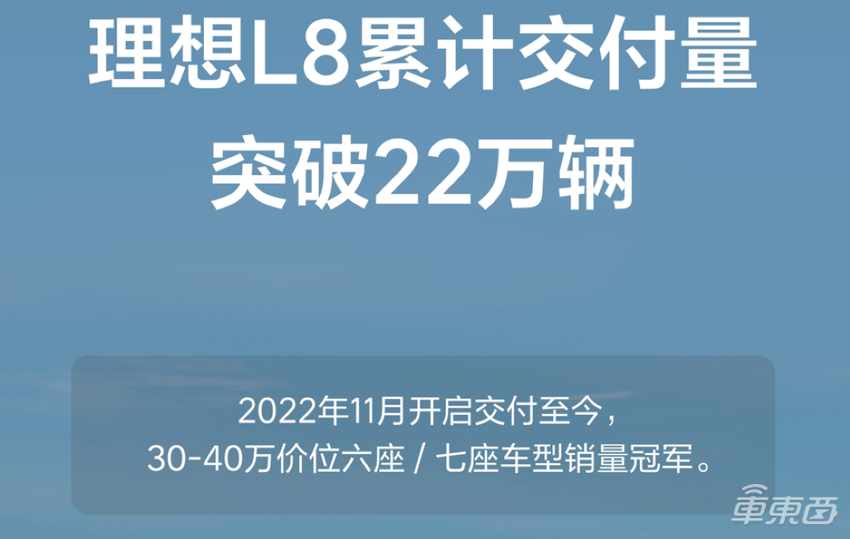 平均一天交付超千辆！理想L系列交付量破100万辆，用时31个月
