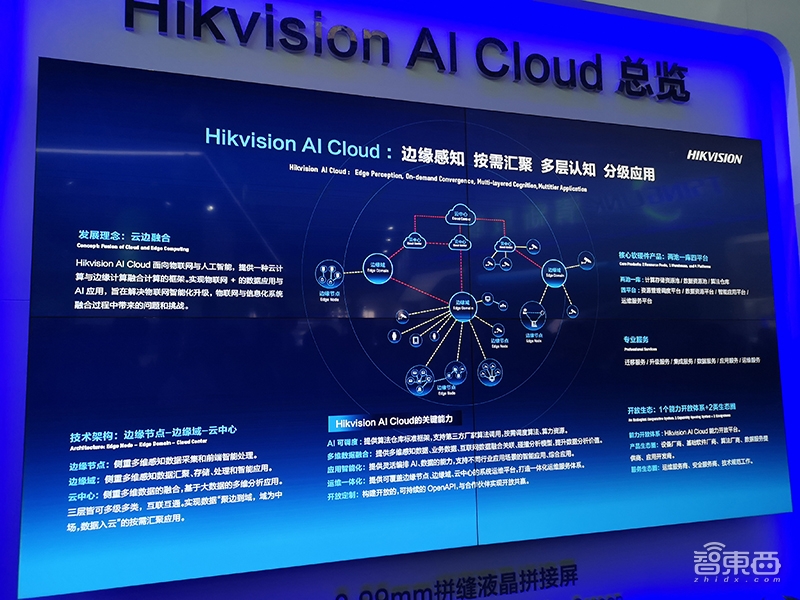 五大趋势看透2018安博会！AI芯片扎堆涌入，人脸识别成小儿科