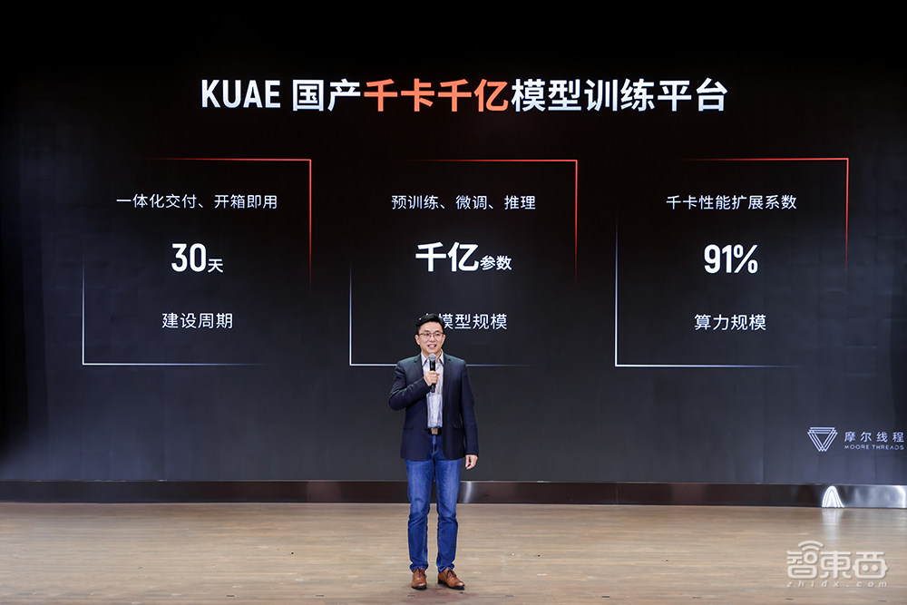 摩尔线程首个千卡智算中心落地！联合发起智算和大模型生态联盟
