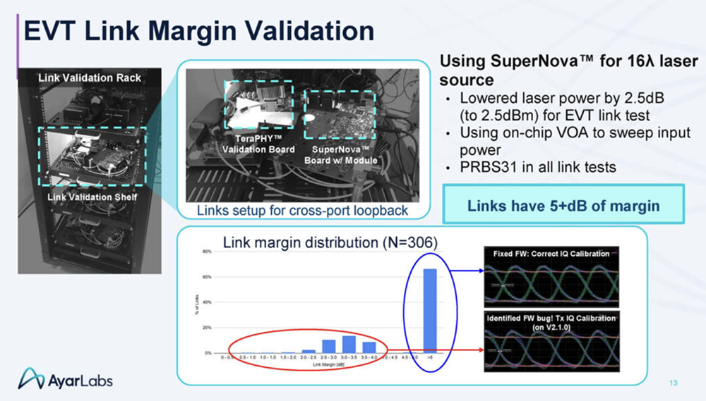 今年Hot Chips最全看点,都在这了!一文看尽芯片界7大风向