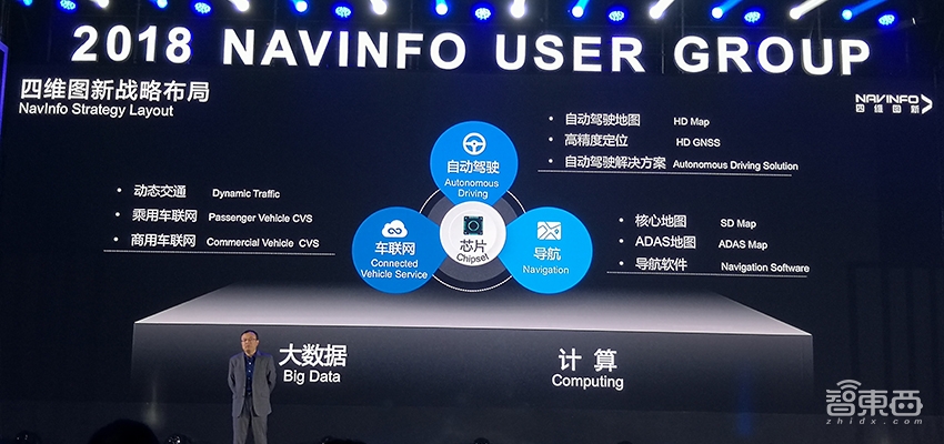 背靠腾讯收购MTK子公司后,四维图新找到四条新活法!