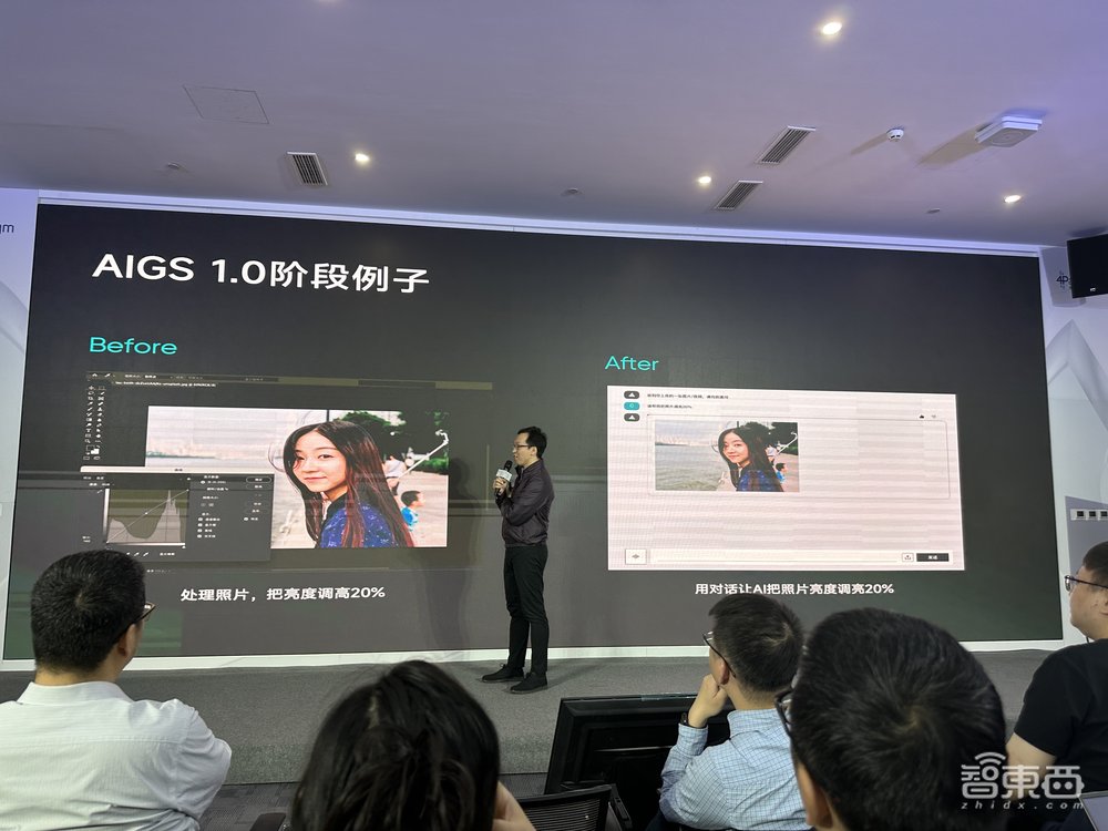 第四范式参战AI大模型！首提AIGS战略，现场问答画画写代码