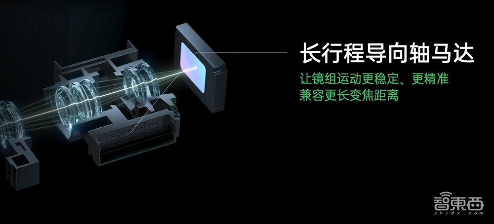 深度起底OPPO三大影像“黑科技”,手机拍摄还能这么玩?