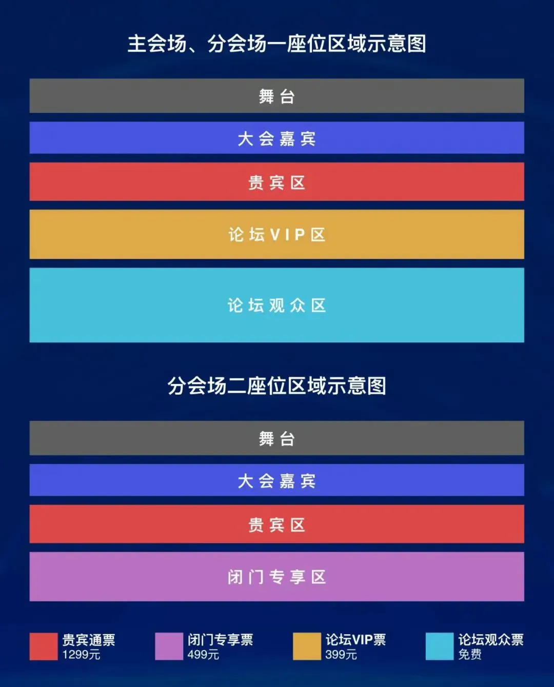华为CloudMatrix384超节点技术专家领衔!年度AI芯片峰会分会场嘉宾阵容公布,阿里云壁仞也都来了