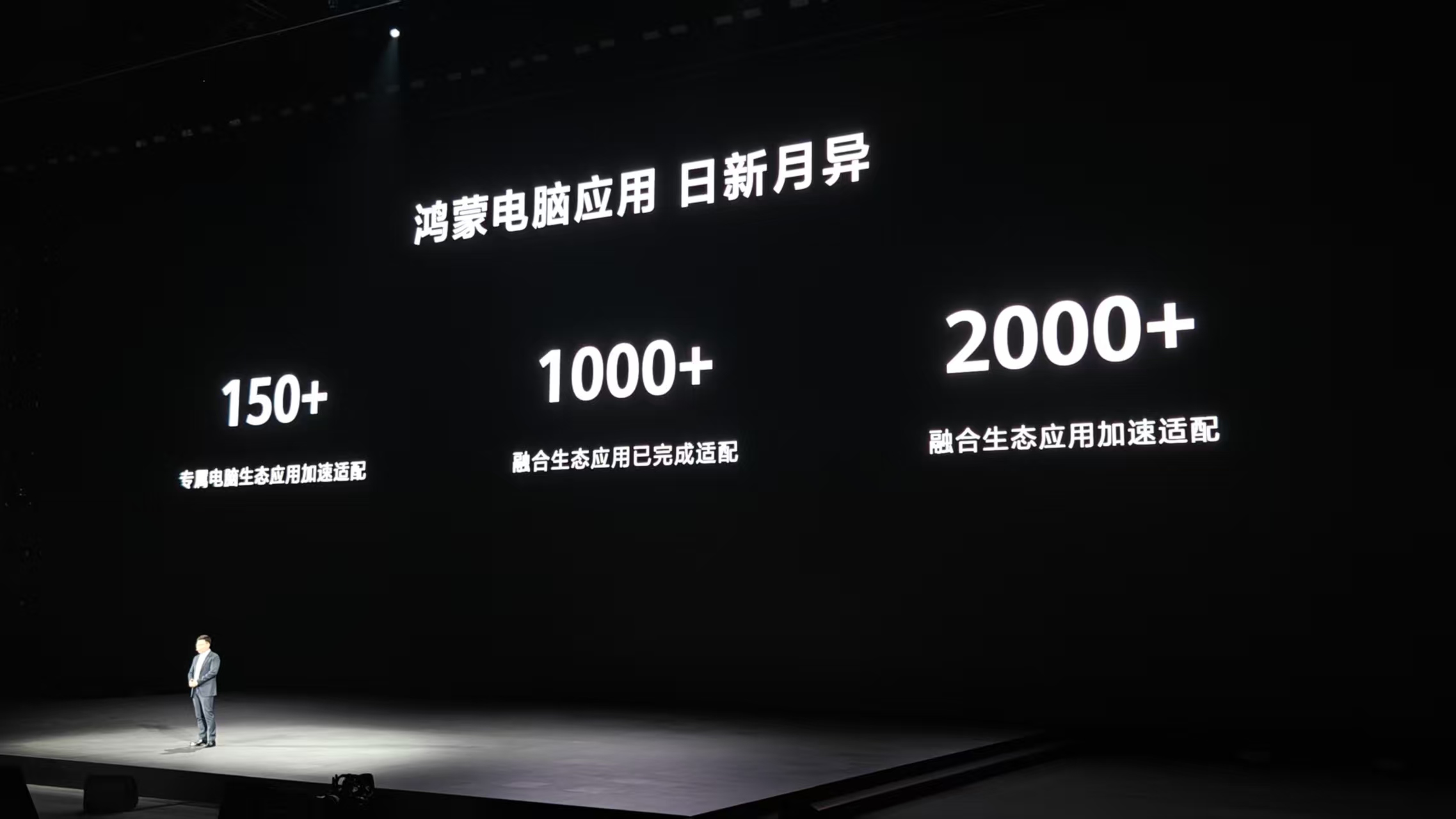 国产电脑里程碑!华为鸿蒙电脑“创全球最大”:能折叠,比MBA还薄,23999元起售