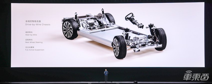 蔚来最贵量产车来了!预售80万,自研智驾芯片算力或超1000TOPS