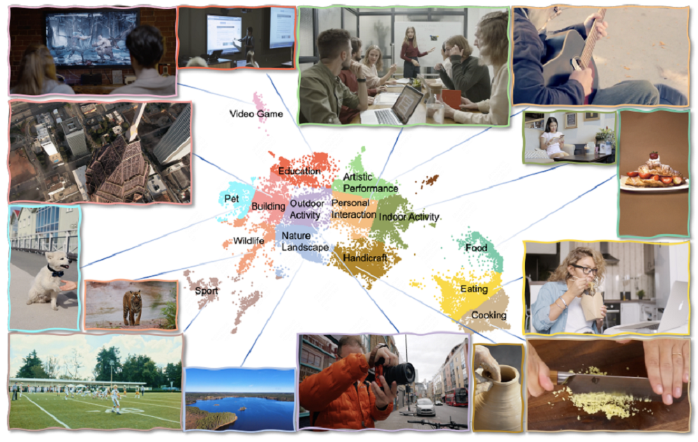 美团首个视频大模型开源！速度暴涨900%