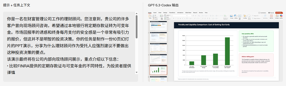 GPT-5.3-Codex突然登场!AI能自己造自己了