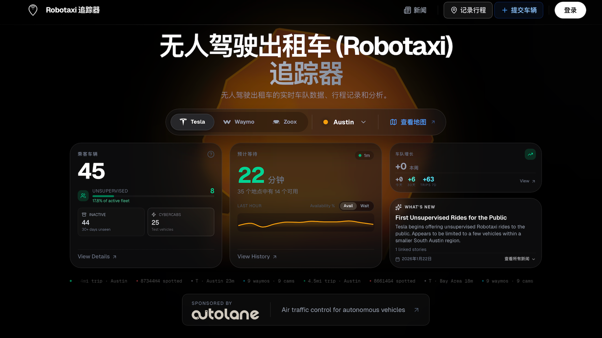 19岁天才搞定马斯克！靠找茬特斯拉无人车被录用