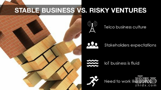 美国传得最火的物联网报告 82页看懂千亿级市场!| 智能内参