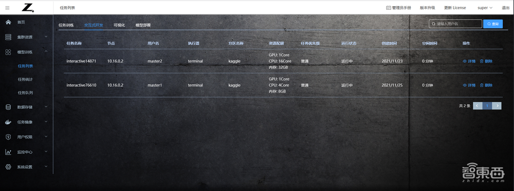 惠普最新推出的AI开发平台测评:多用户协同开发模型和算力资源管理的有力工具!