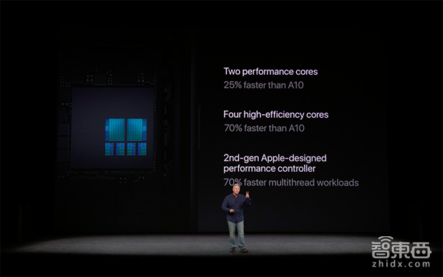 史上最贵 地表最强iPhone X发布 领先全球十年!