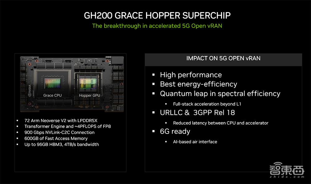 用生成式AI驱动无线通信,英伟达与软银联手,将5G数据中心改造成AI工厂