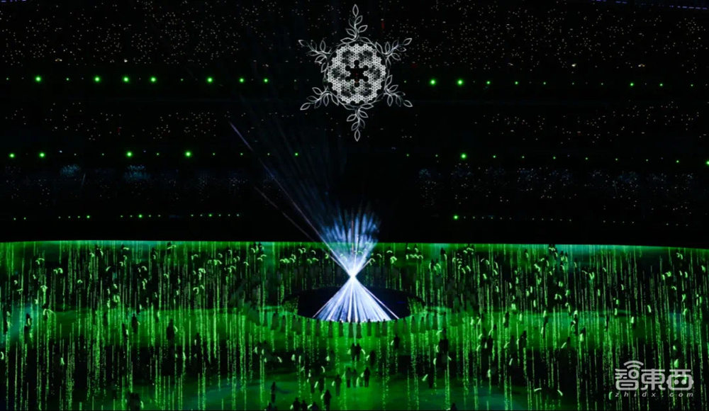 极致的中国式浪漫!冬奥会闭幕式,用科技再次惊艳世界