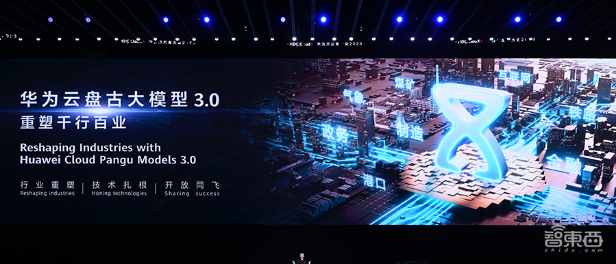 “AI+”时代长征第一步,中国企业最需要什么样的大模型?