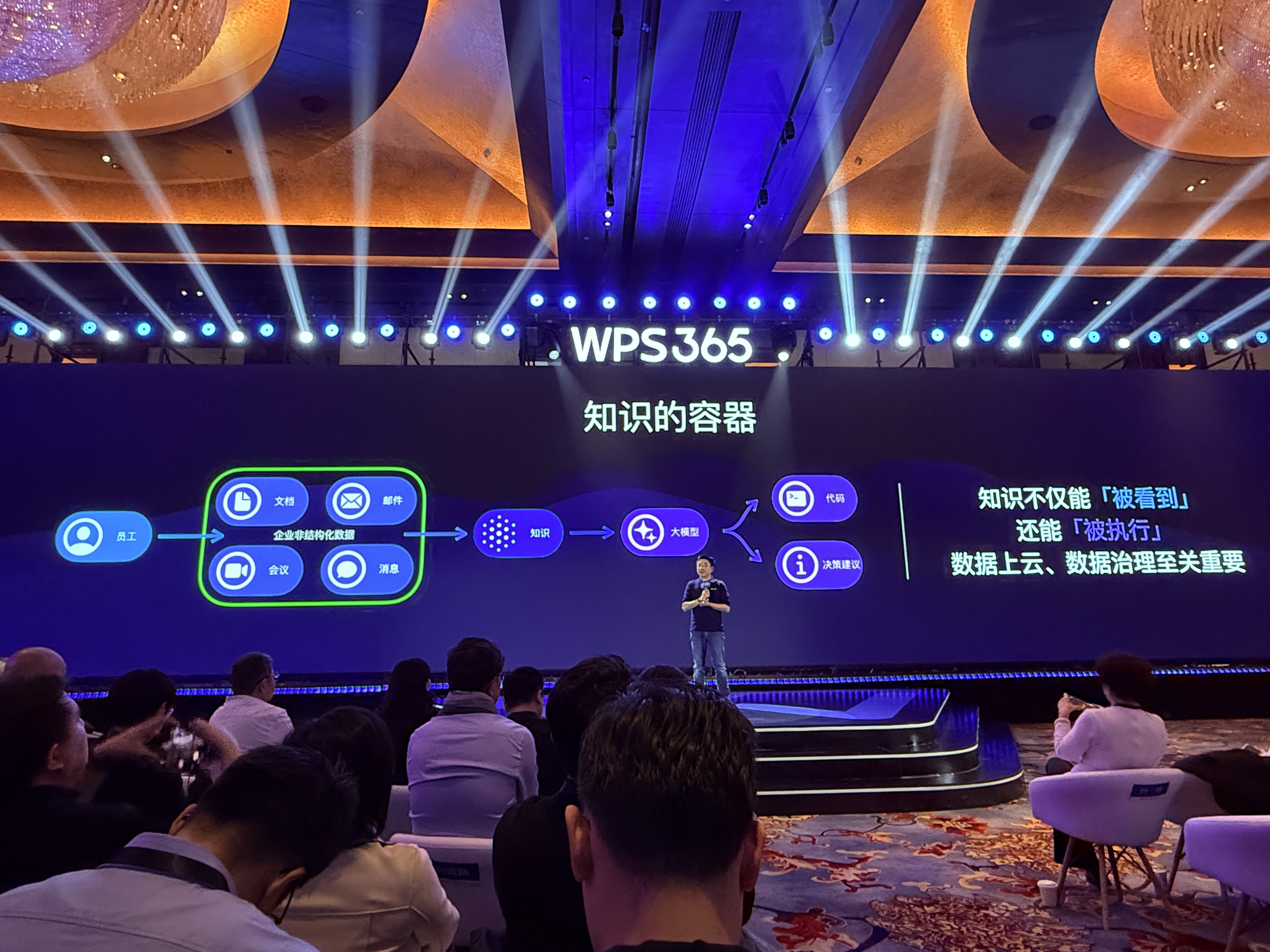 WPS看上企业知识库了！