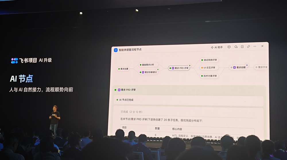 飞书8.0全面拥抱Agent，豆包工作伙伴发布，字节持续猛攻企业Agent