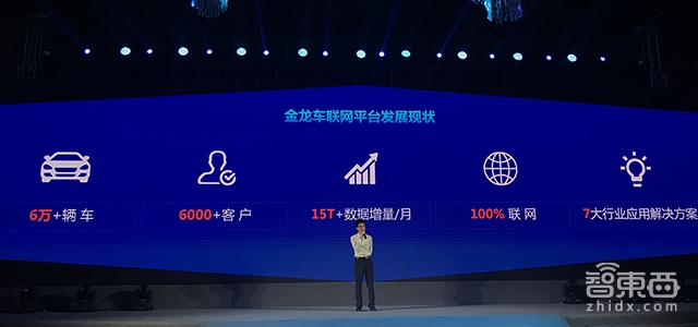 刷车支付来了！这5家公司把汽车变成钱包